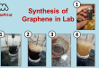 How students can make graphene oxide in lab mateprint