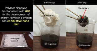 "Discover the fabrication and applications of conductive nano mats functionalized with rGO for energy harvesting, wearable electronics, and advanced nanotechnology solutions