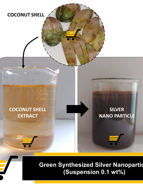 Silver nano particle price in Pakistan
