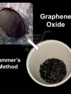 Graphene oxide price in Pakistan