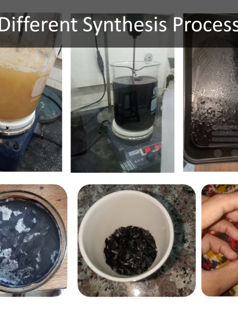 Graphene oxide price in Pakistan