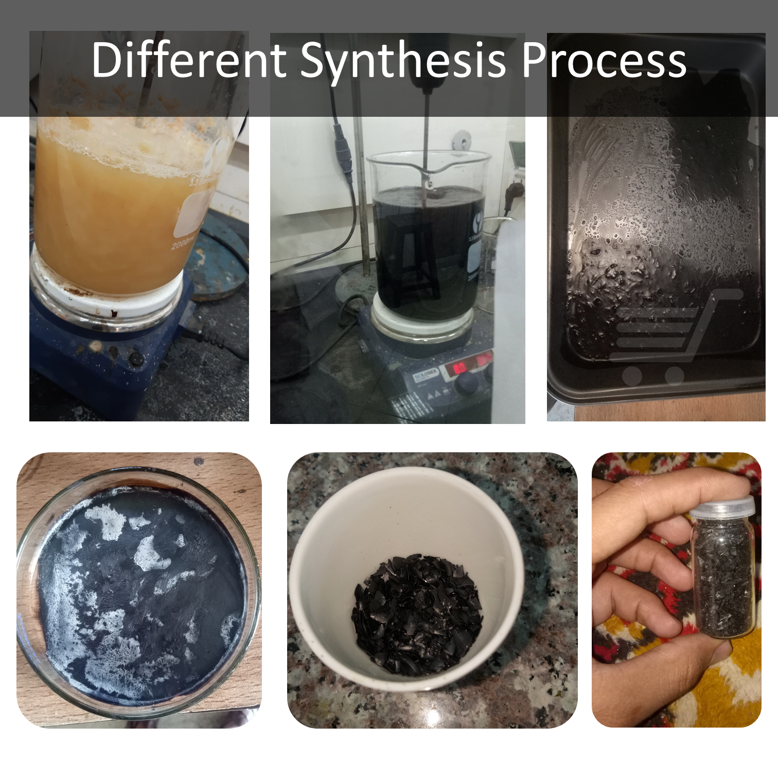 Graphene oxide price in Pakistan