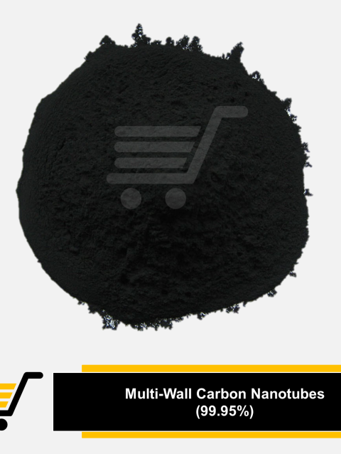 Multiwalled Carbon nanotubes in Pakistan