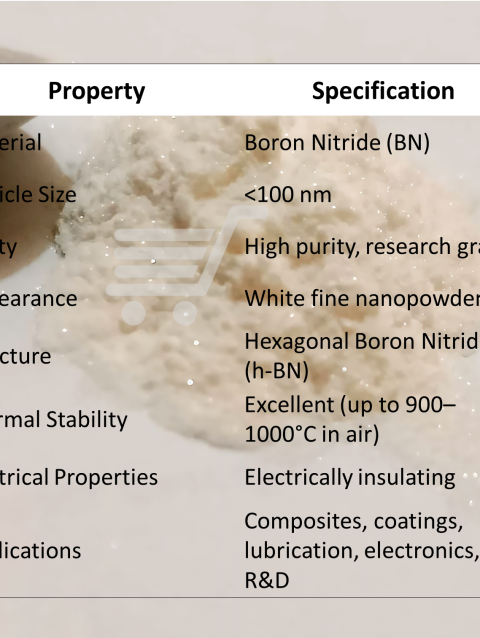 hexgonal boron nitride pakistan